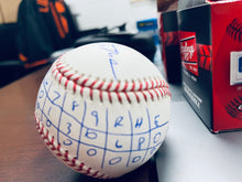 Load image into Gallery viewer, John Means No hitter scoreboard baseball
